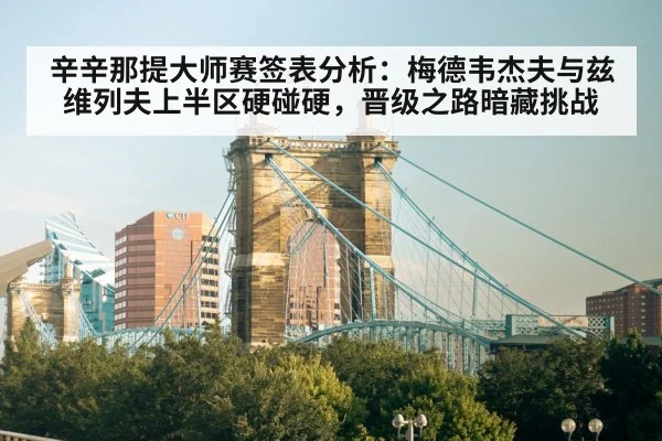 辛辛那提大师赛签表分析:梅德韦杰夫与兹维列夫上半区硬碰硬,晋级之路暗藏挑战